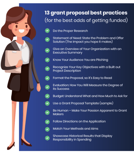 13-grant-proposal-best-practices-666x768