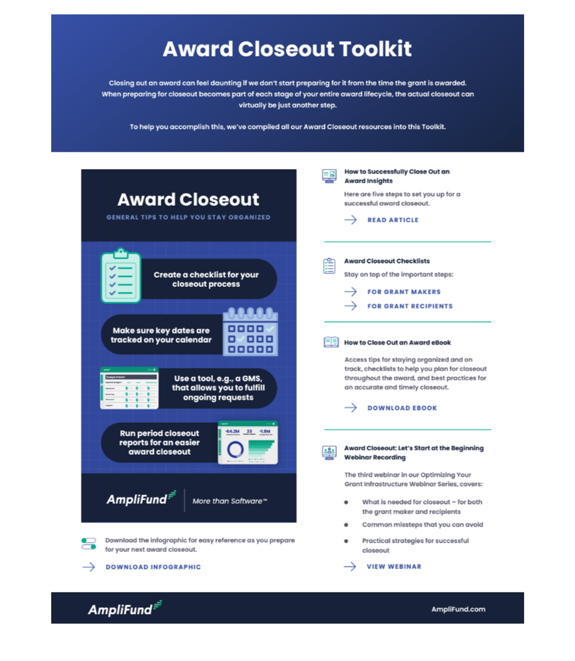 Preview of AmpliFund Award Closeout Toolkit